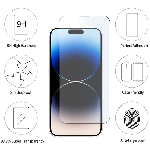 Screen protector for iphone - for, 17