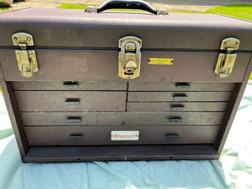 Starrett metal engineers - starrett,