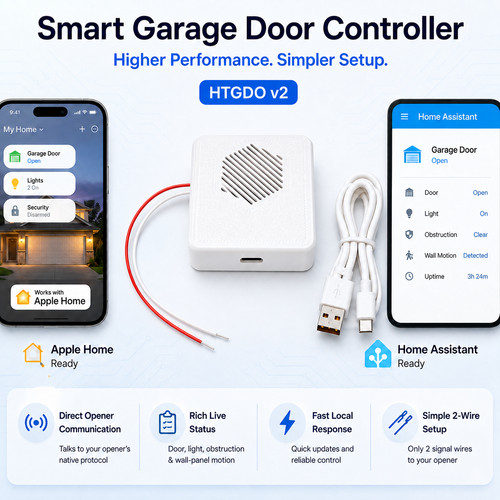 Smart garage door controller - smart,