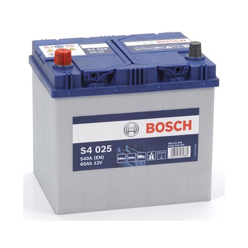 Battery for nissan skyline - skyline, r31