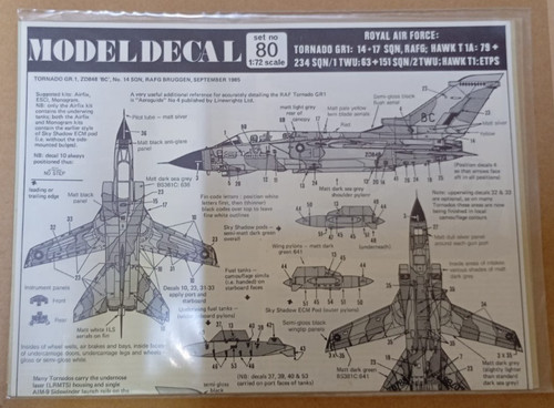 Modeldecal sheet raf - 80,