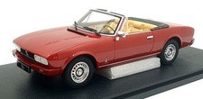 Cult 1/18 Scale Resin CML192-1