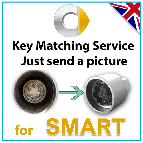For smart security - for,