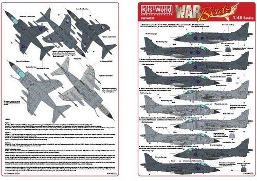 Kits world bae - 1/48,
