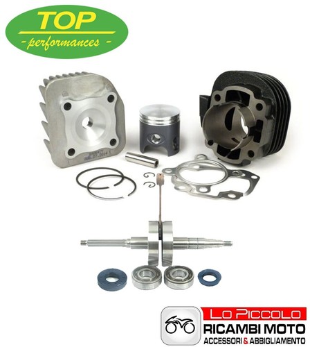 Thermal group kit - kit, +