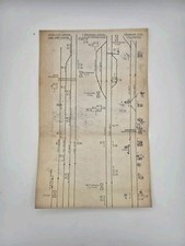 BR Track Diagram – Rotherham Central & Rotherham Road – Annotated Working