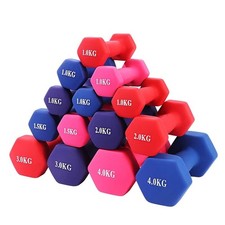 Neoprene Dumbbells Pair Hex