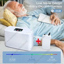 3L Portable Oxygen Generator