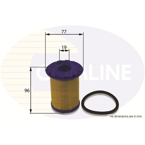 For vauxhall vivaro cdti - for,