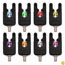 Gardner ATTS IW Underlit Bite