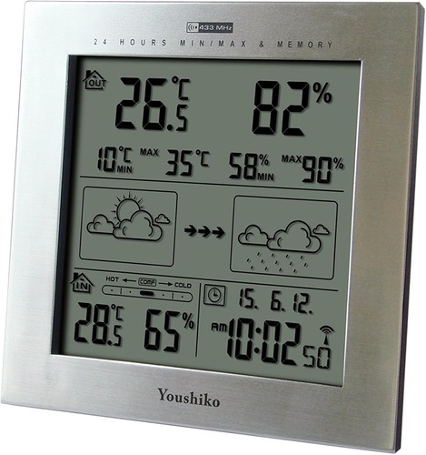 Wireless weather station radio - wireless,