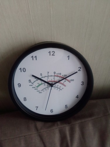 Power meter wall clock suit - power,