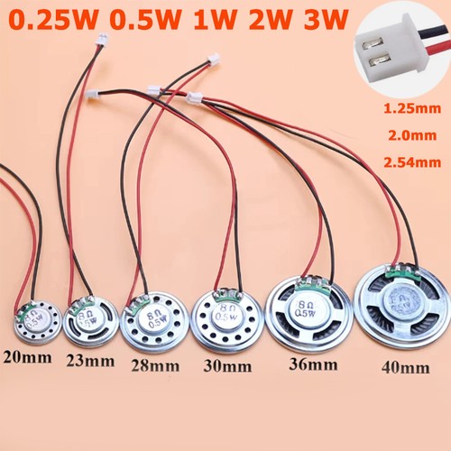 Ohm 25w 1w 2w 3w - 3w, mini