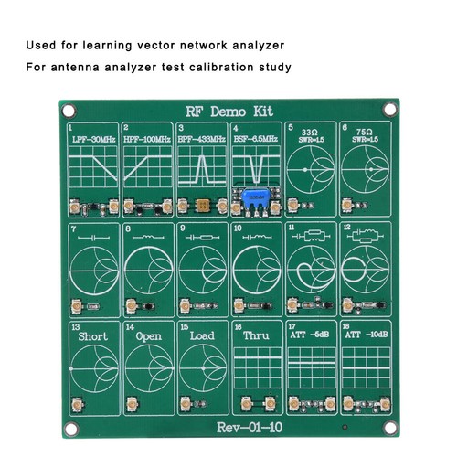 Demo kit module vector - rf,