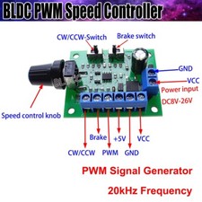 12V/24V BLDC Brushless DC