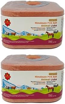 Compressed himalayan animal - 2x,