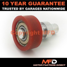 CITROEN RELAY (2002-2006)