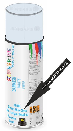 Aerosol spray paint - aerosol,