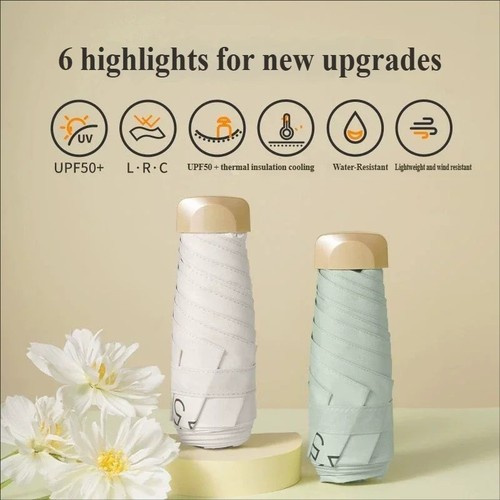 Folding capsule umbrella - capsule,