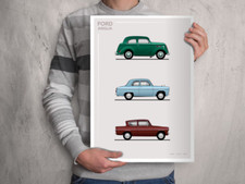 POSTER - FORD ANGLIA EVOLUTION