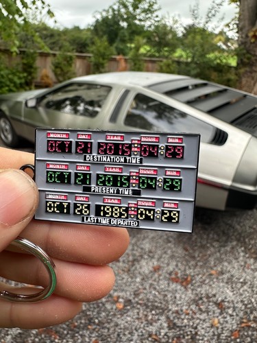 Back the future - the, time