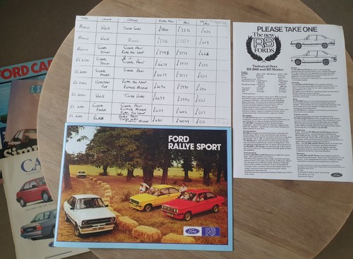 Ford escort rallye - ford, sport