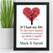Personalised Gifts for Her Him Wife Couples Girlfriend Christmas Present Gifts