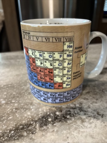 Periodic table the - periodic,