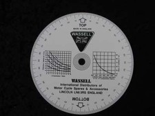 TIMING DISC in pvc classic