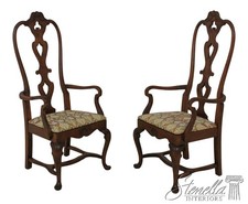 F58472: Pair Italian Style