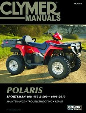 Polaris 400, 450 & 500