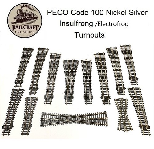 Gauge peco code 100 - gauge,