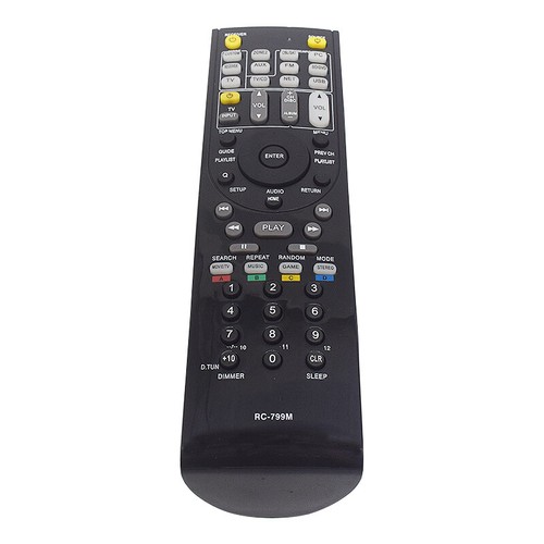 Remote control fit - fit, av