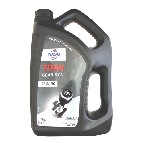 Fuchs titan gear - gear, syn