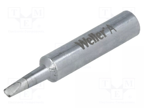 Narrow spade for - narrow,