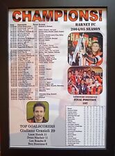 Barnet FC Nationwide Conference champions 2005 - souvenir print
