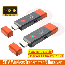 1080P Wireless HDMI