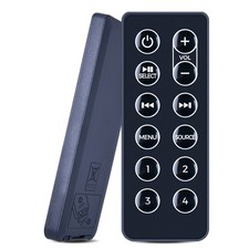 Remote Contro Only Compatible
