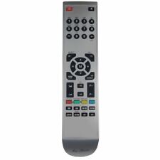 RM-Series TV Remote Control
