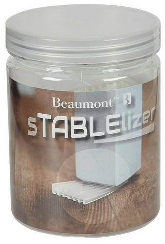 Table leg wedges - leg, stablelizer