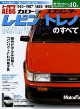 [BOOK] All about Toyota AE86