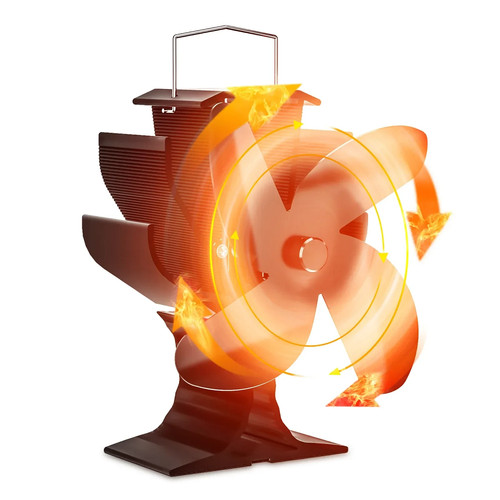 Eco friendly heat powered - friendly,