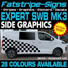 to fit PEUGEOT EXPERT MK3 SWB