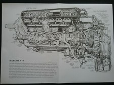 ROLLS ROYCE MERLIN  V12 ENGINE