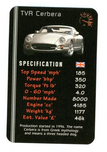 Info card tvr - 1,