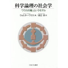 Wallas circle sociology - circle, of