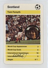 1978 Dubreq Top Trumps World