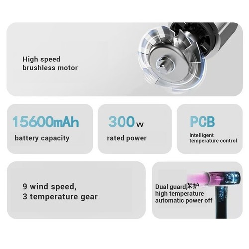 Dcordless hair dryer - dryer, 300w