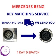 MASTER LOCKING LOCK SECURITY