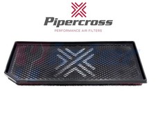 Pipercross panel performance - panel,